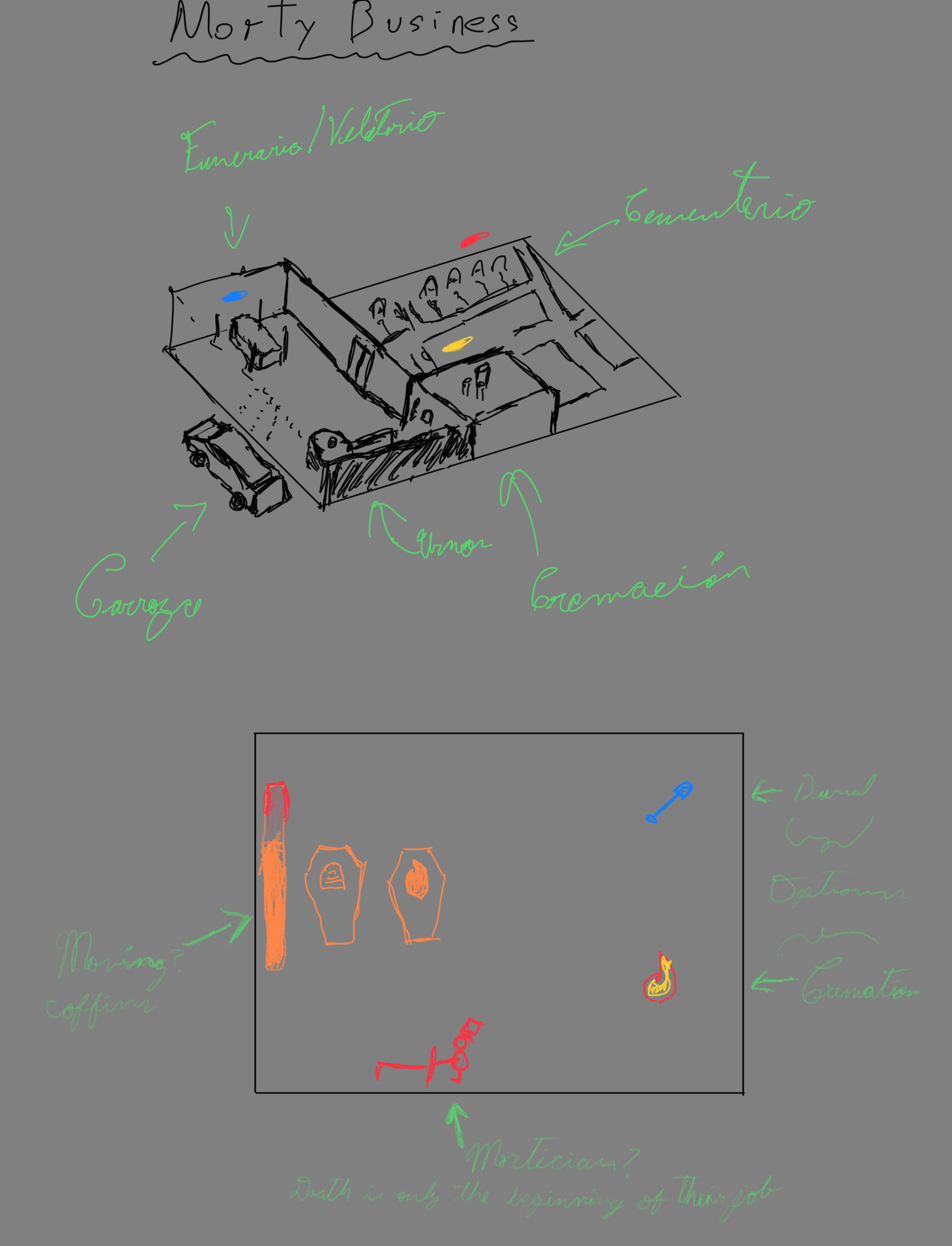 Image of sketches during the ideation process of the game